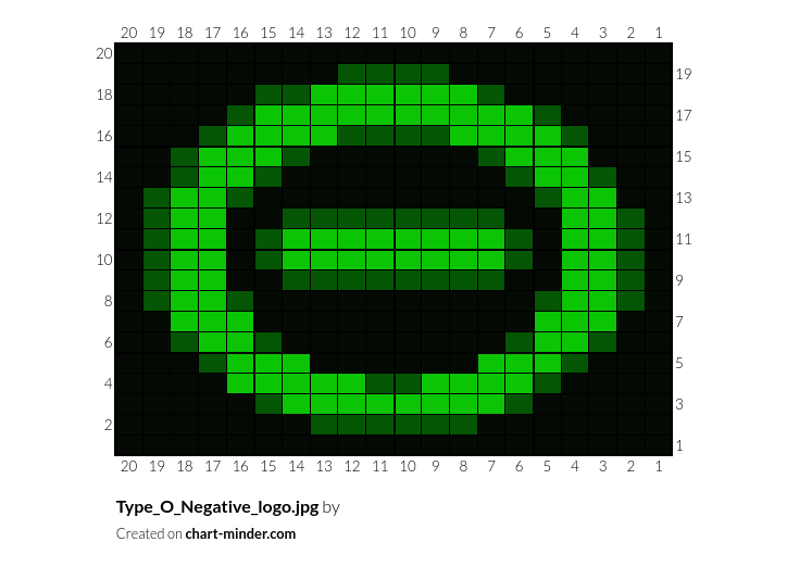 Type_O_Negative_logo.jpg