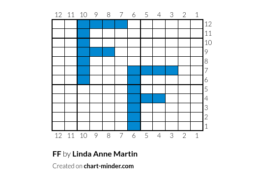 FF