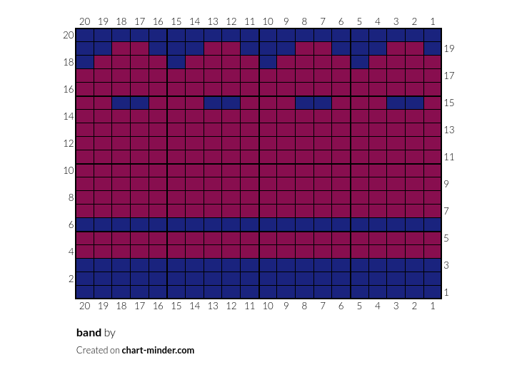 band