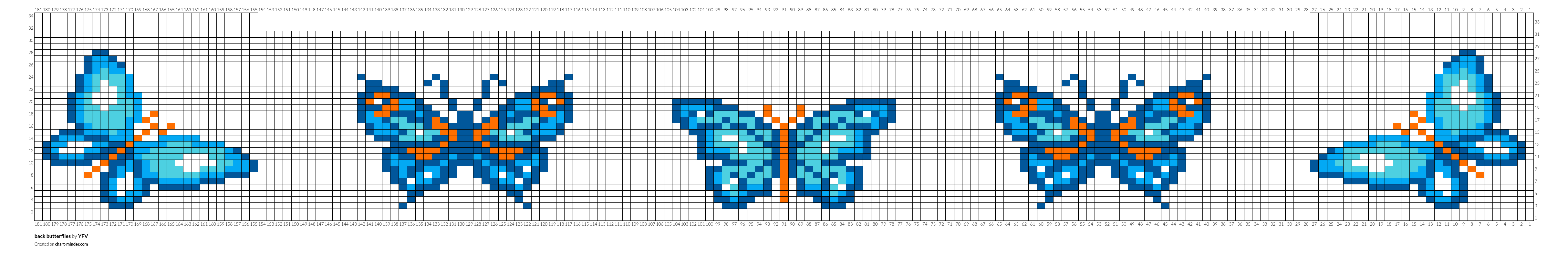 back butterflies