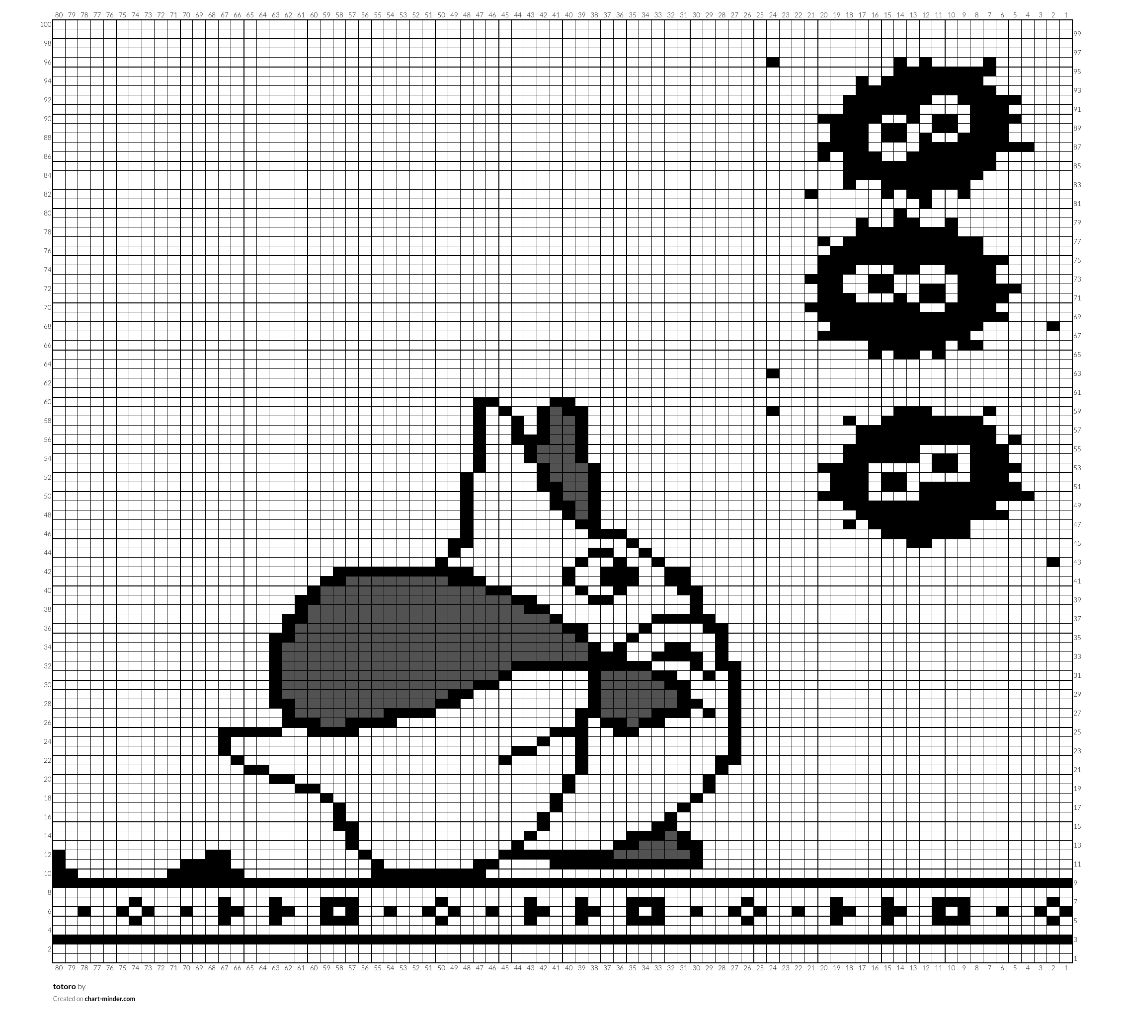 totoro