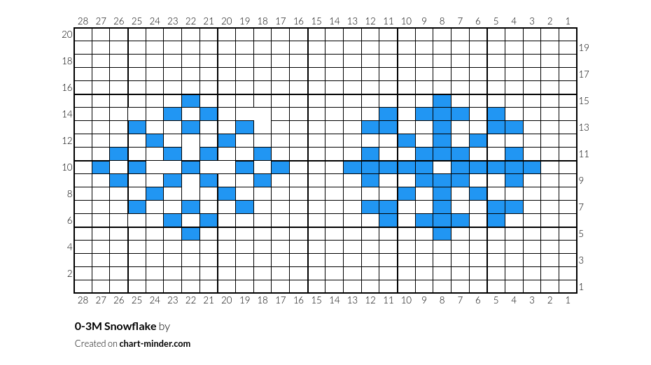 0-3M Snowflake