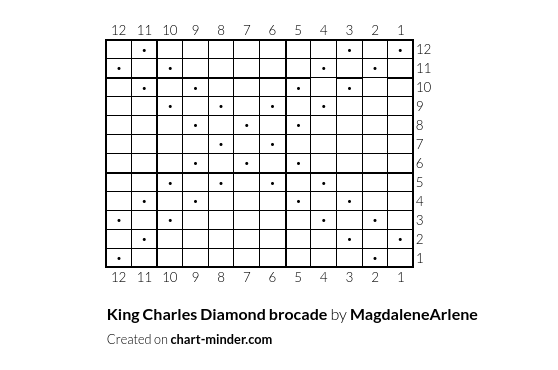 King Charles Diamond brocade
