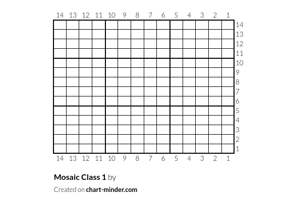 Mosaic Class 1