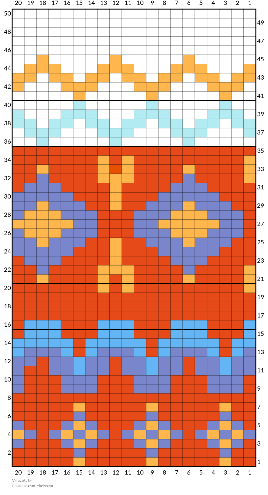 Villapaita