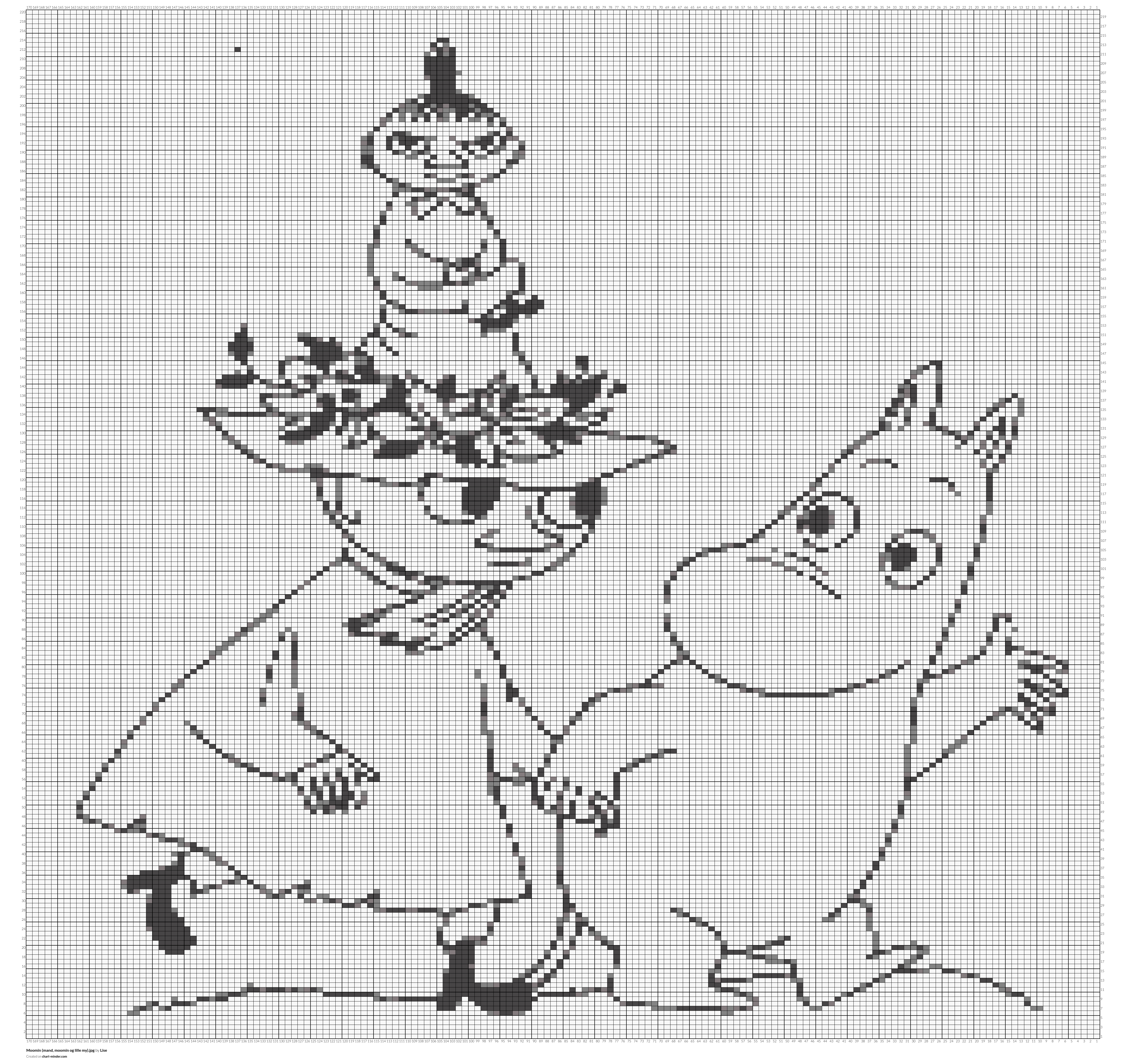 Moomin (mand, moomin og lille my).jpg