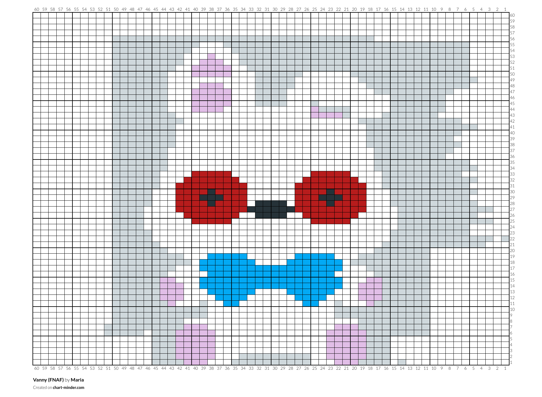 Vanny (FNAF)