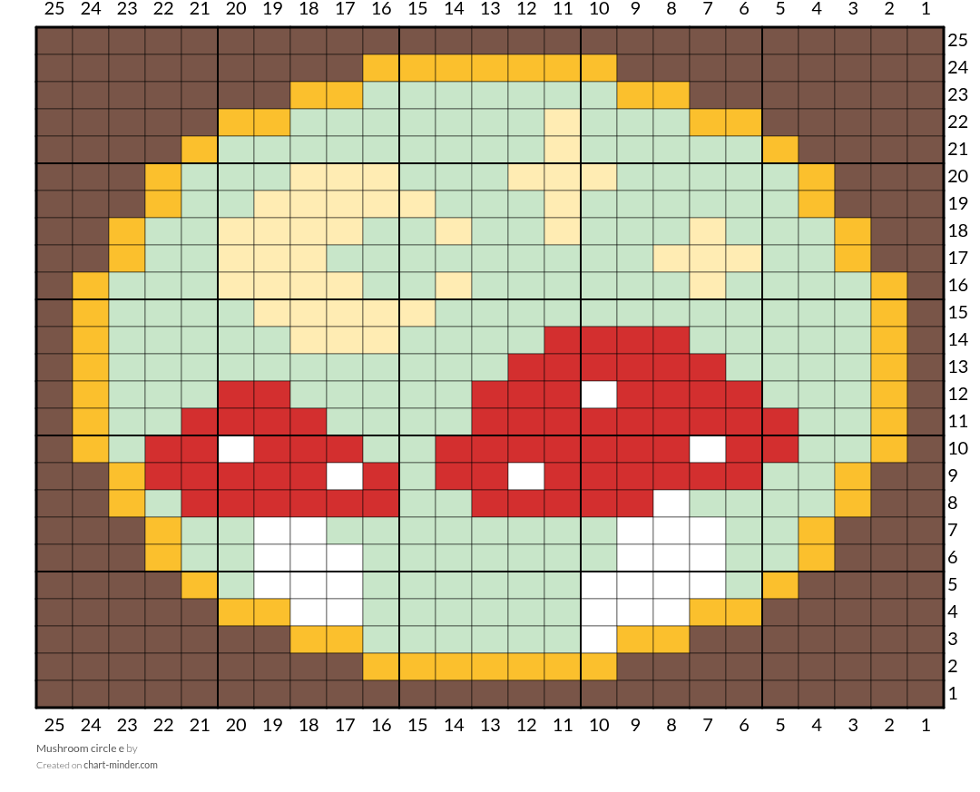 Mushroom circle e