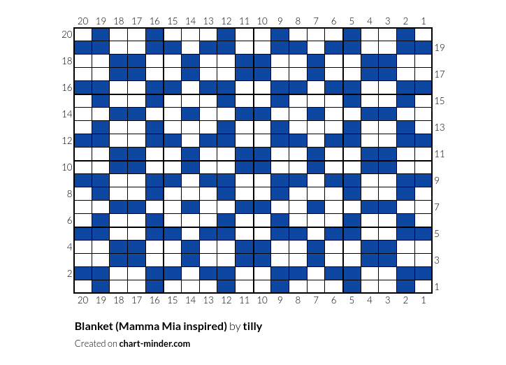 Blanket (Mamma Mia inspired)