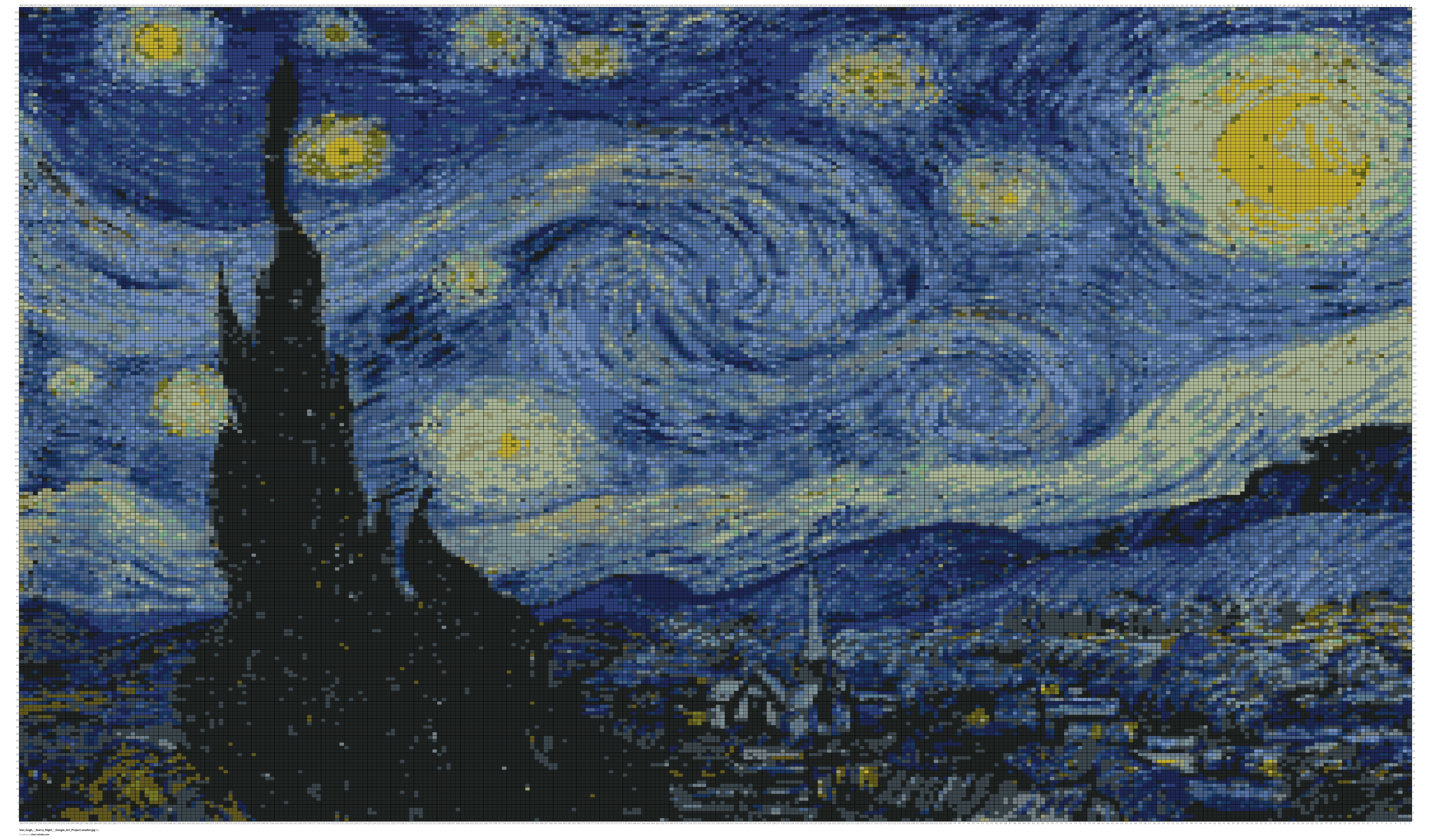 Van_Gogh_-_Starry_Night_-_Google_Art_Project smaller.jpg
