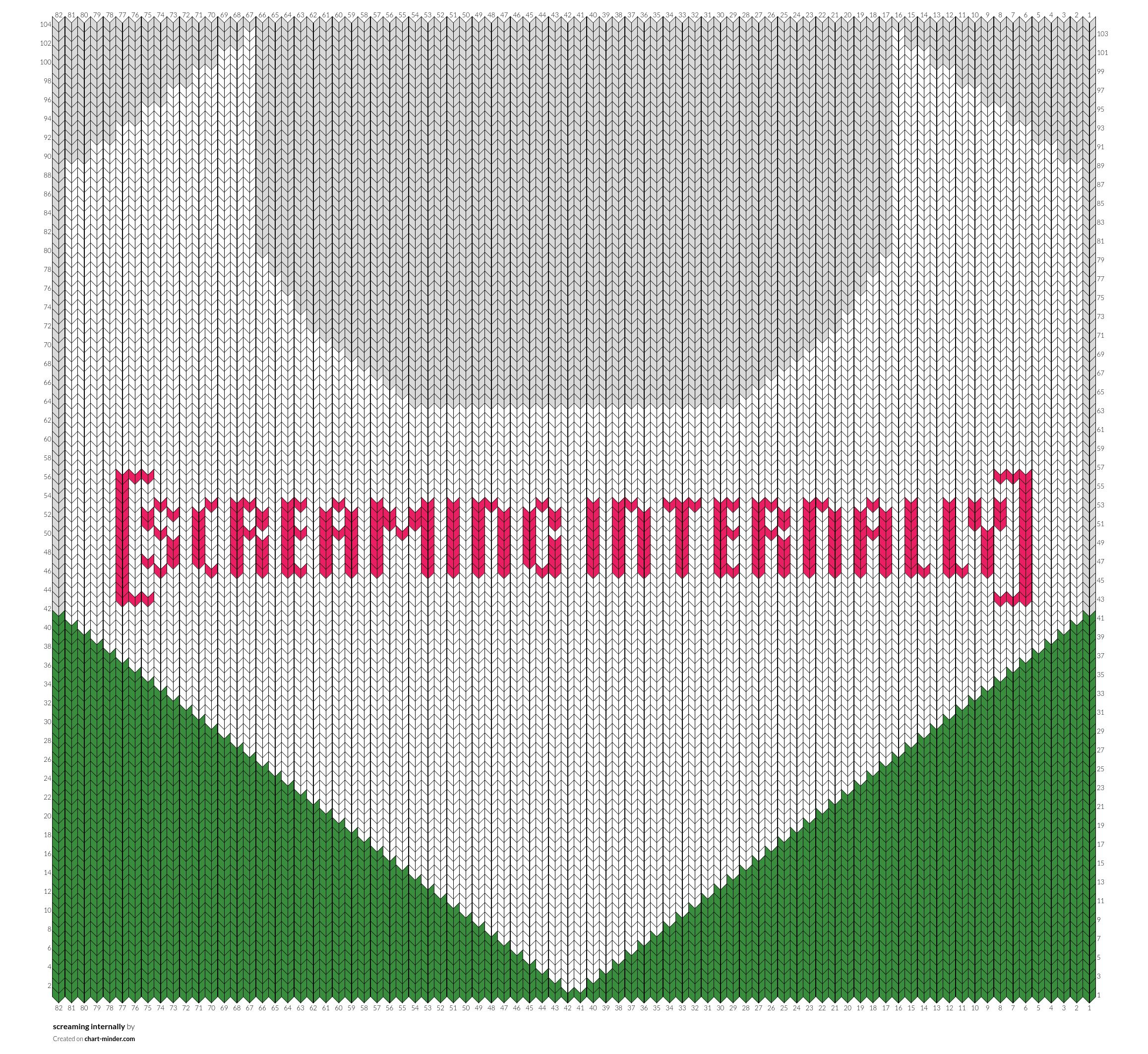 screaming internally