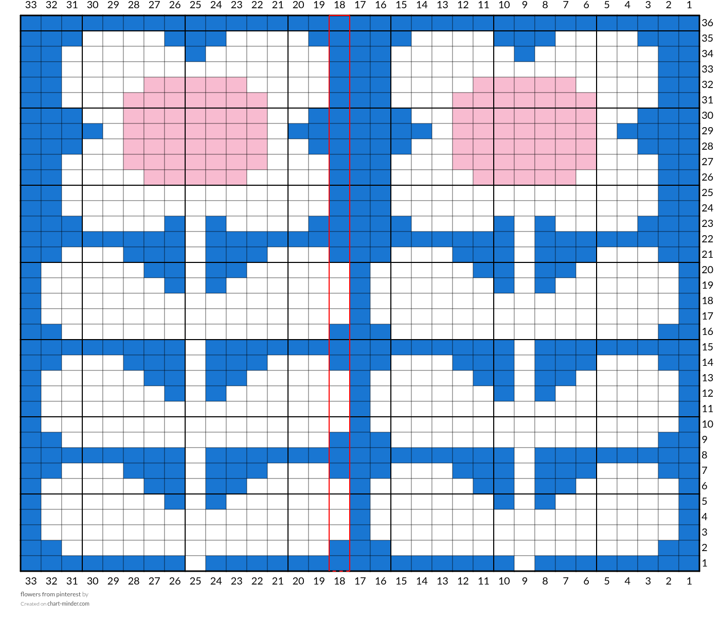 flowers from pinterest