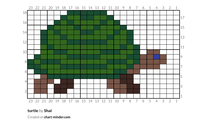 turtle