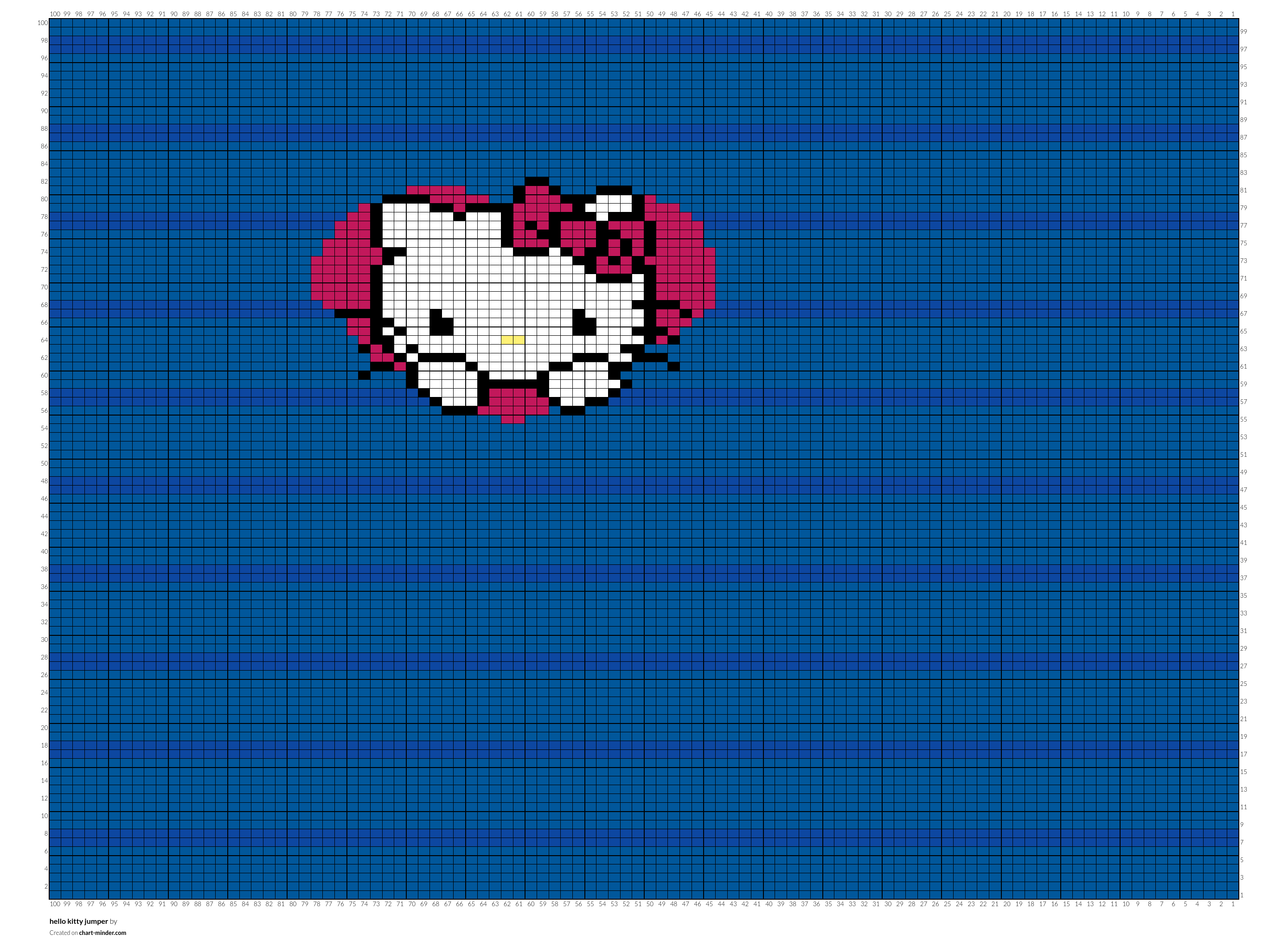 hello kitty jumper