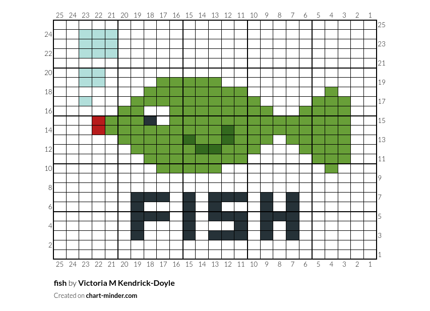fish