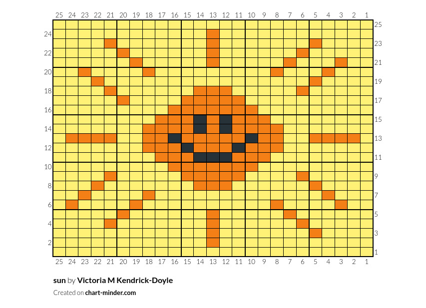 sun