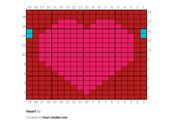 heart