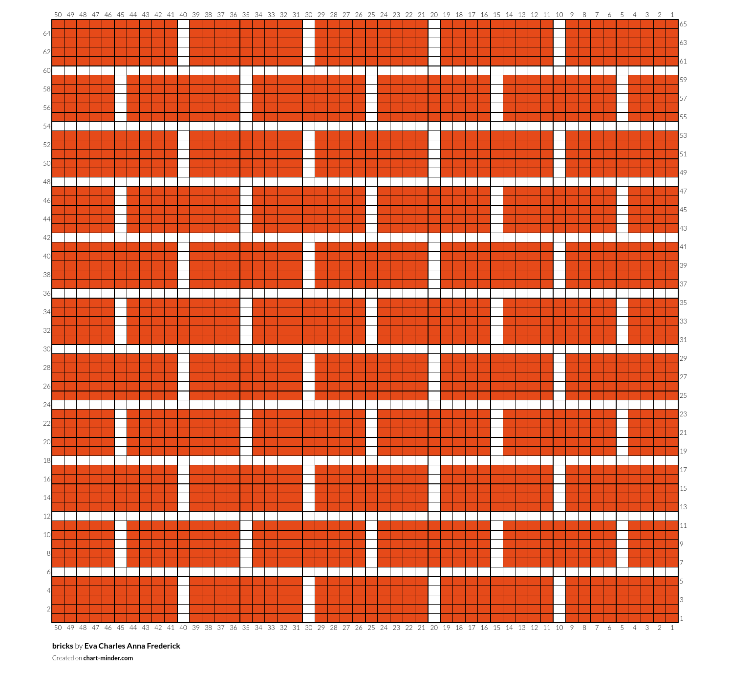 bricks