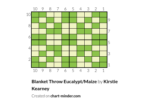 Blanket Throw Eucalypt/Maize