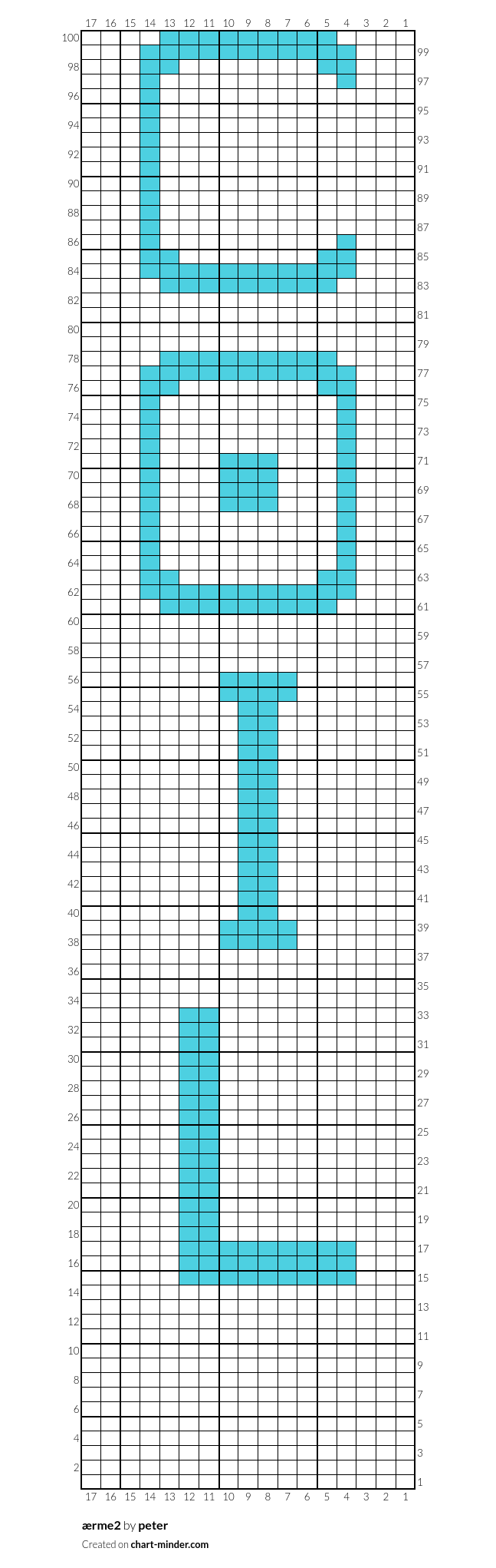ærme2