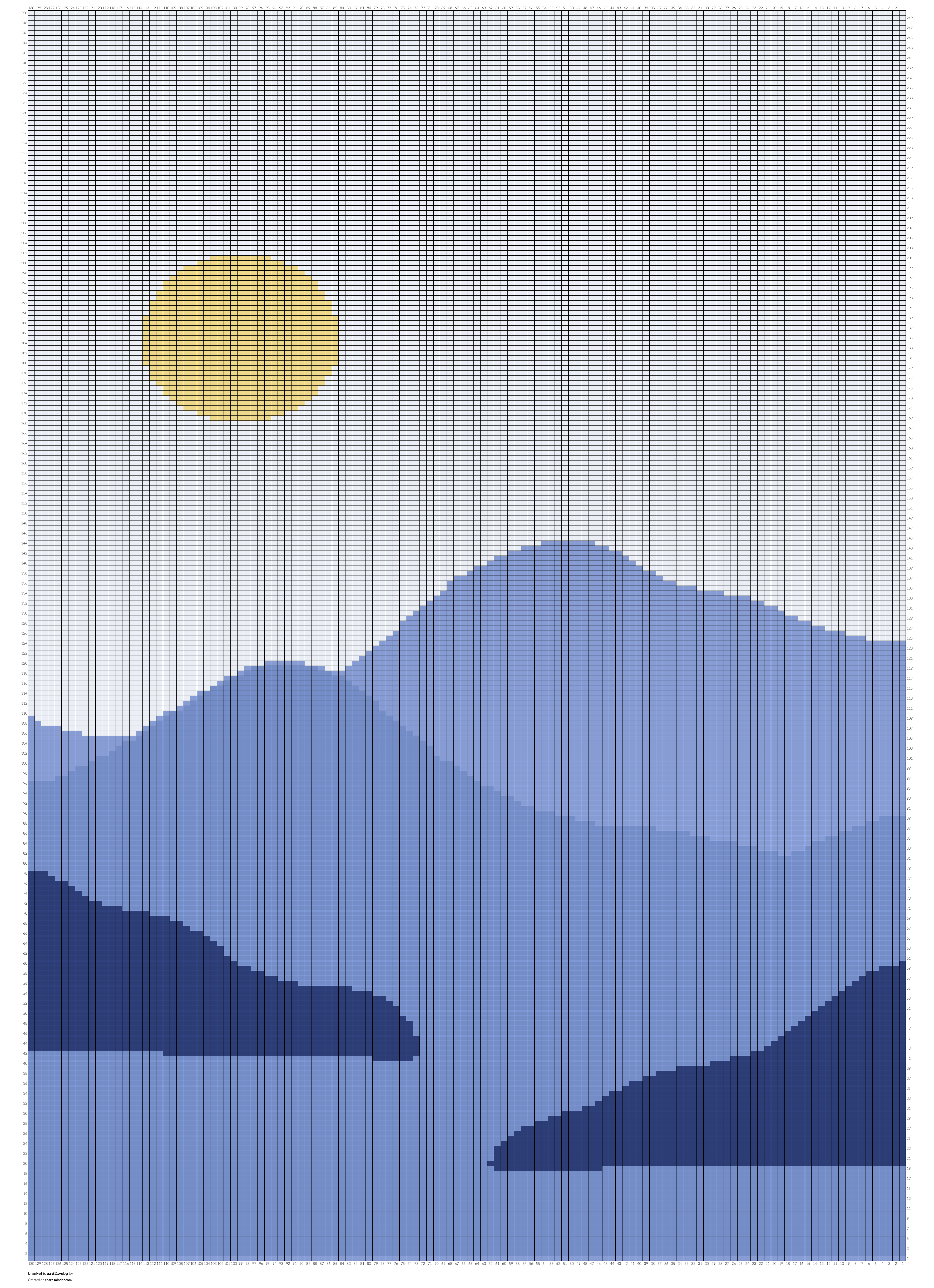 blanket idea #2.webp