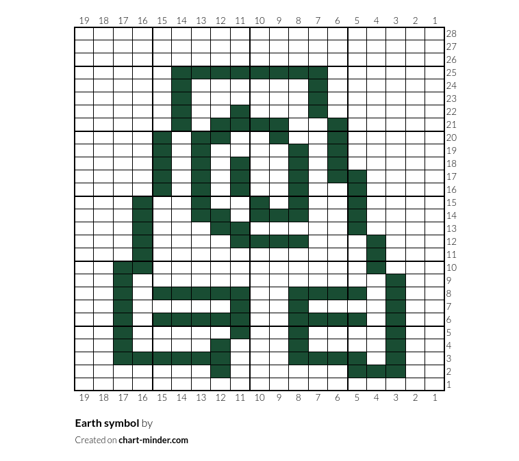 Earth symbol