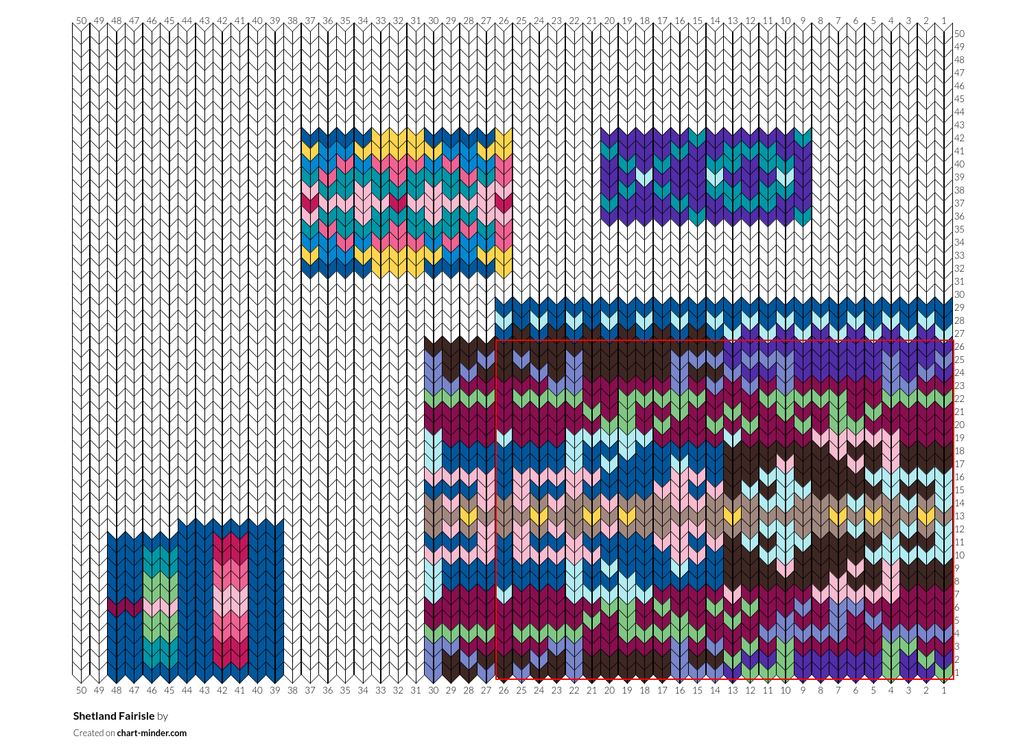 Shetland Fairisle