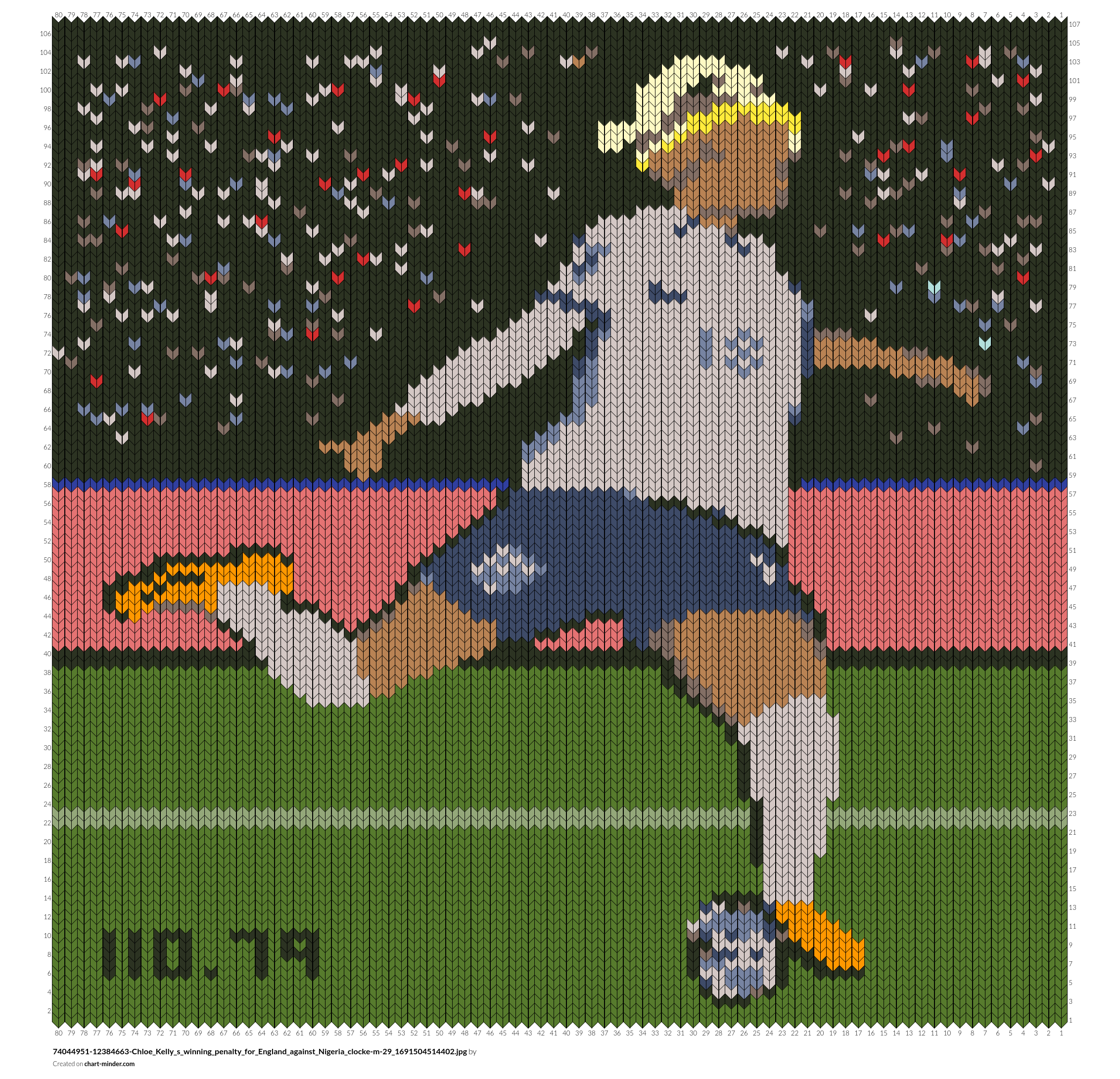 74044951-12384663-Chloe_Kelly_s_winning_penalty_for_England_against_Nigeria_clocke-m-29_1691504514402.jpg