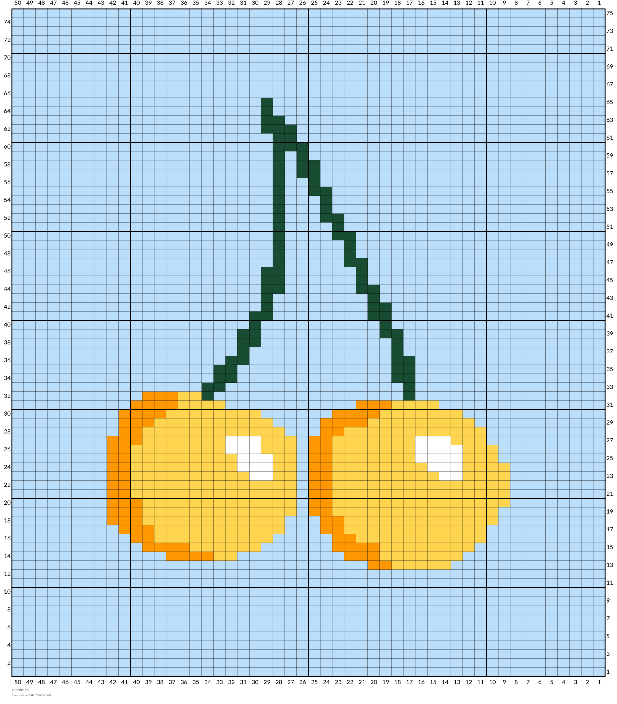 cherries