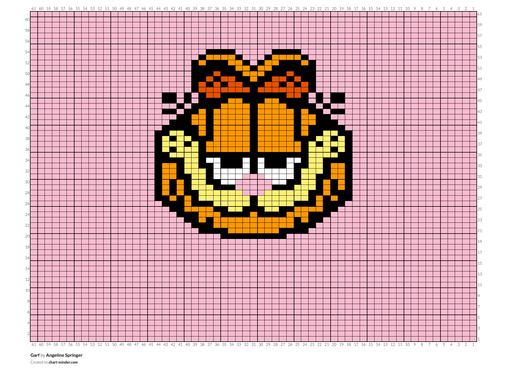 Garf