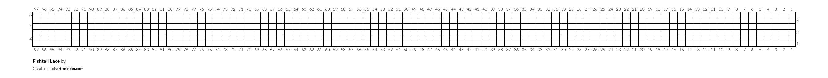 Fishtail Lace