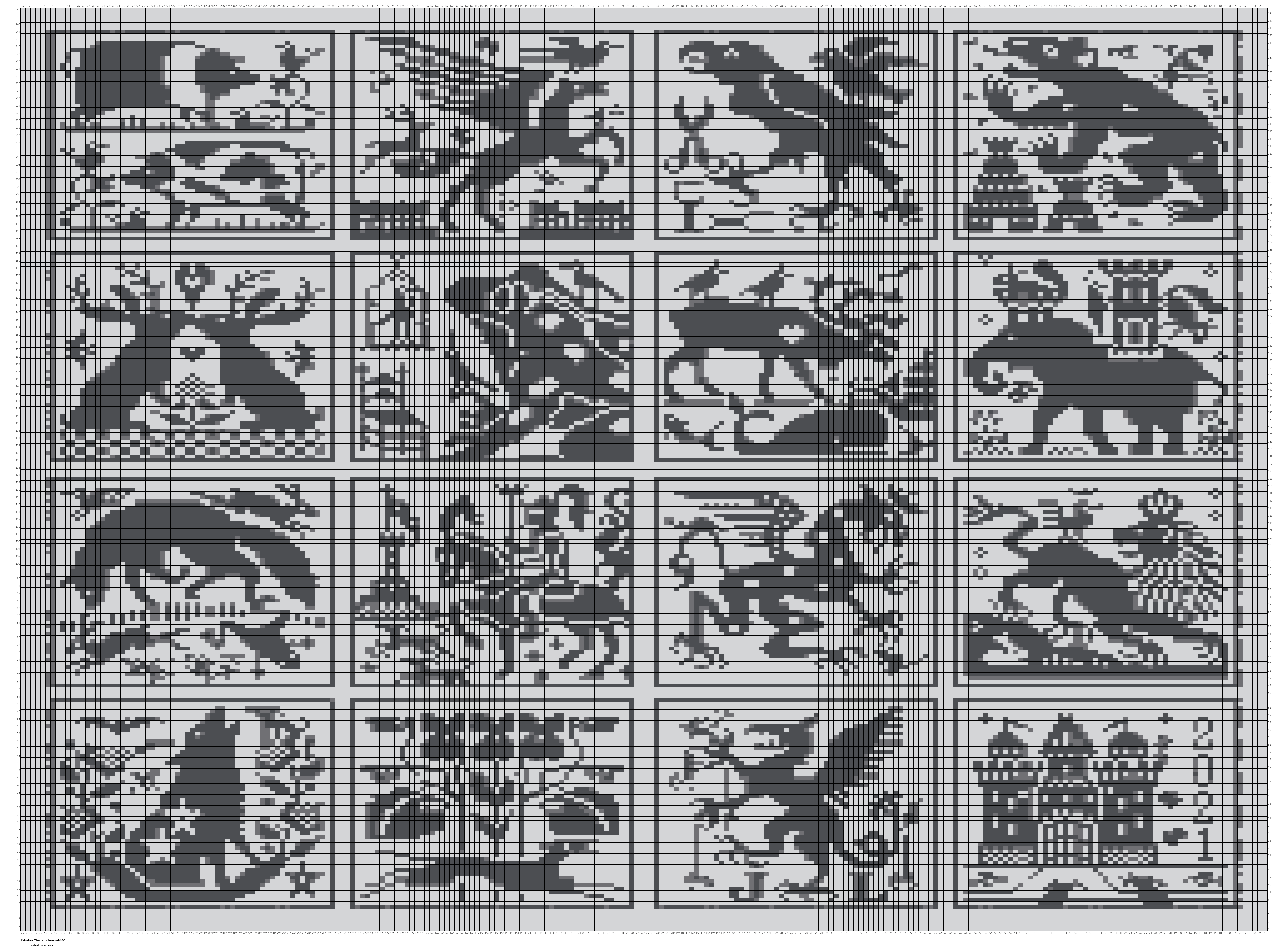 Fairytale Charts