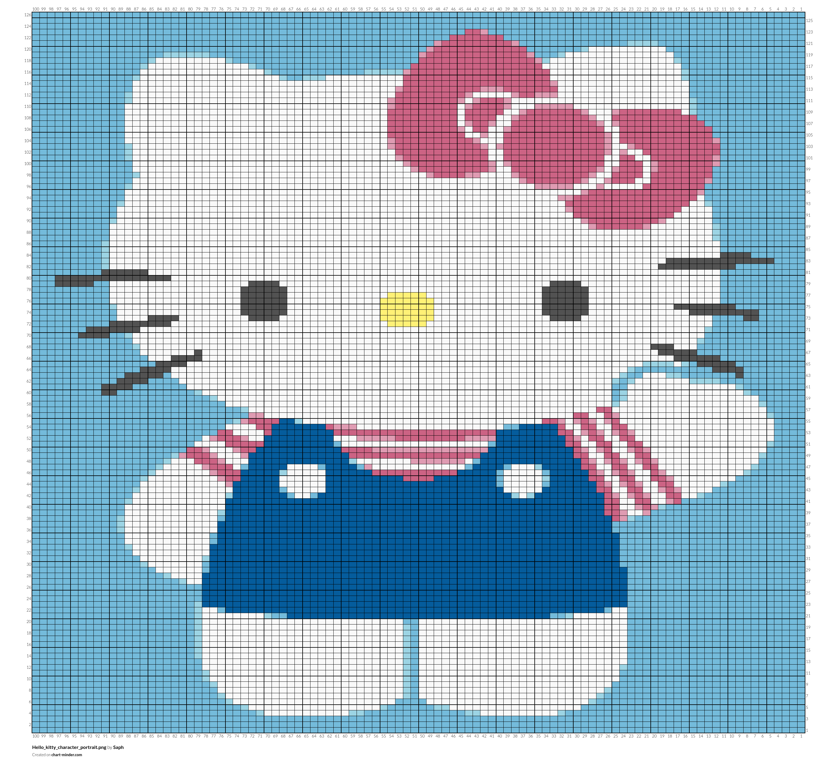 Hello_kitty_character_portrait.png