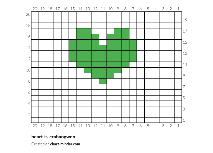 heart