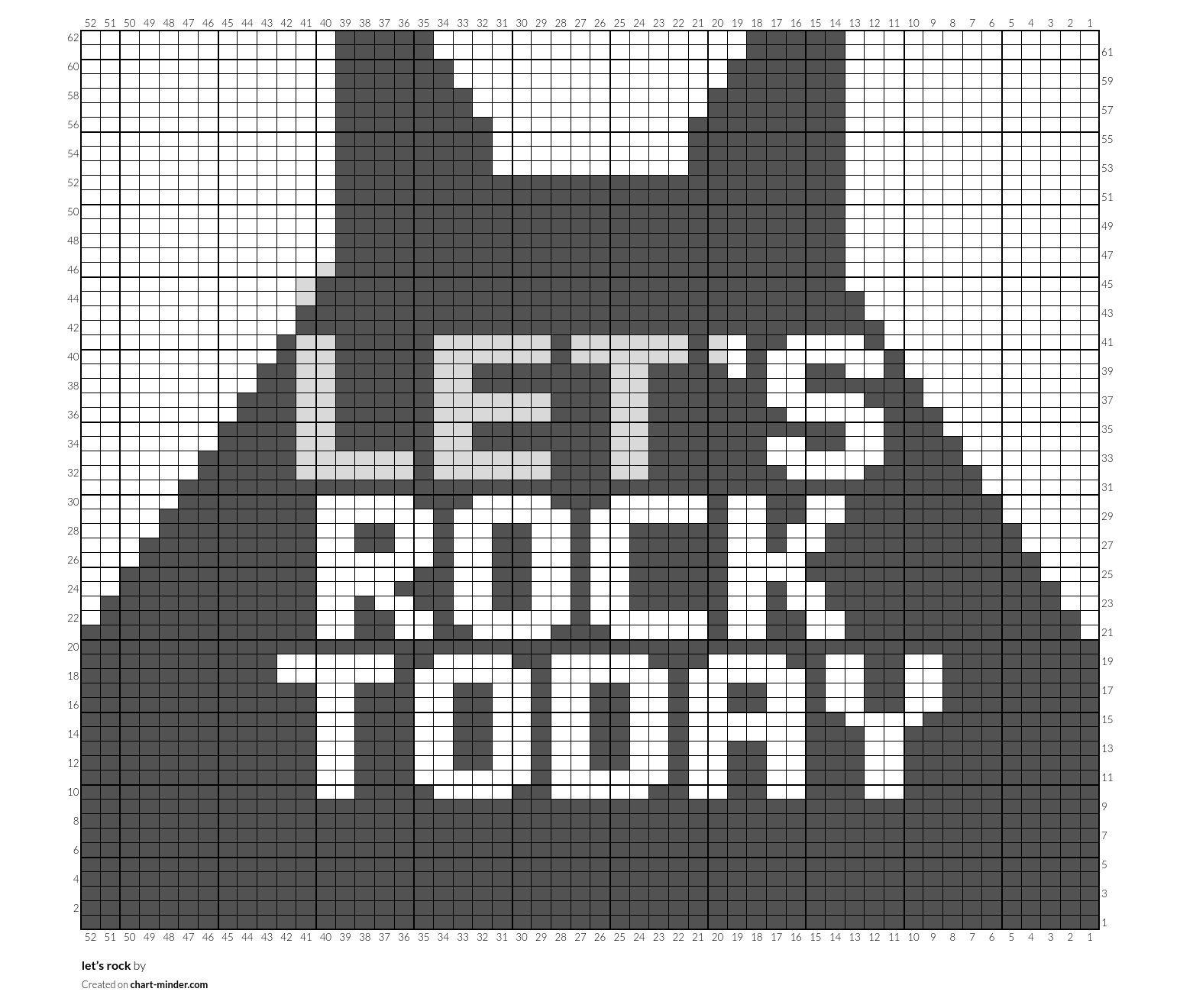 let’s rock