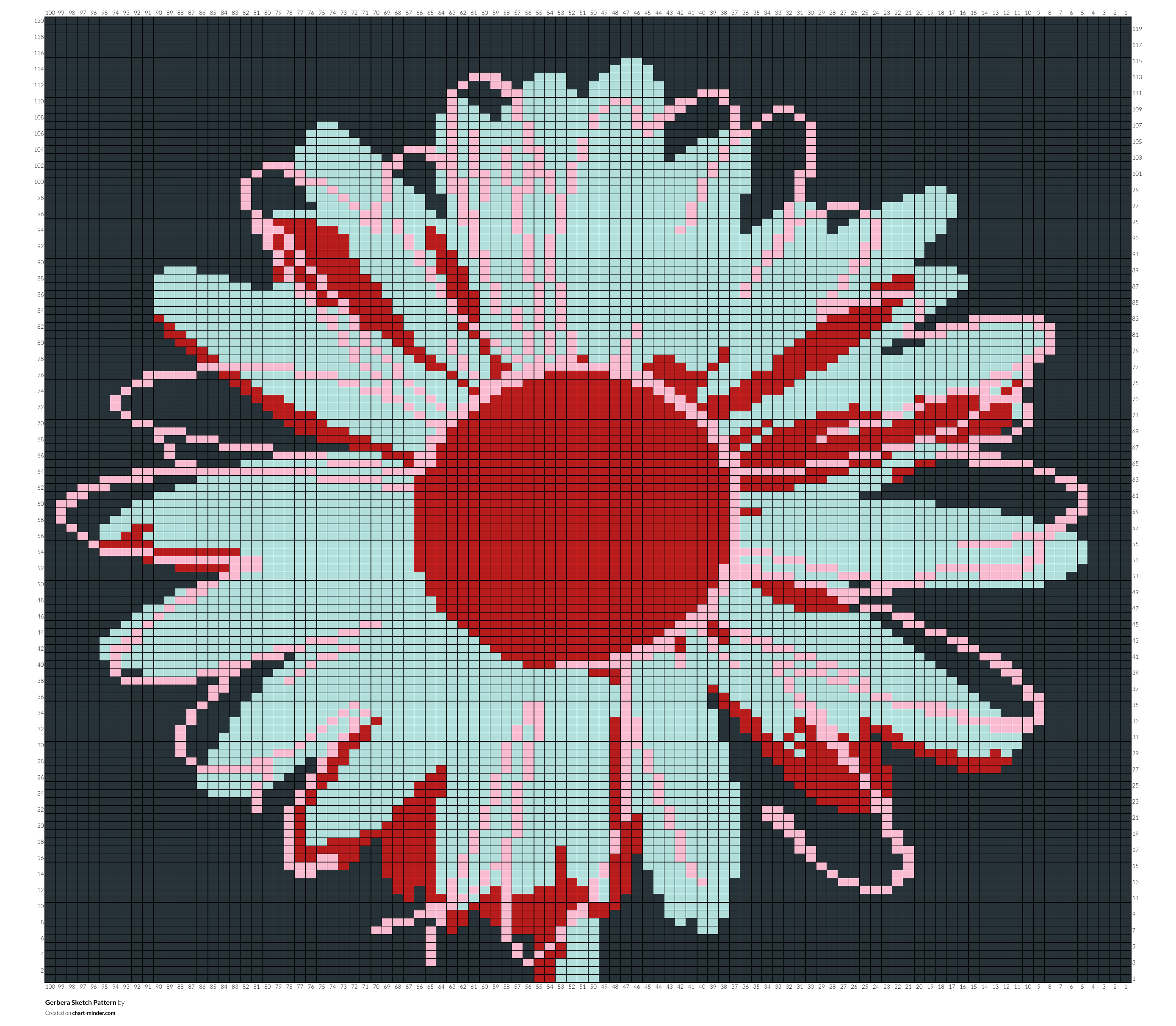 Gerbera Sketch Pattern