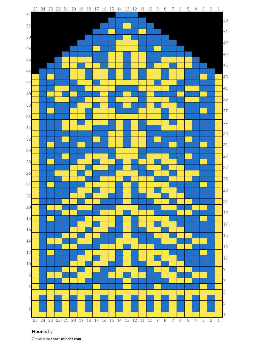 Huonis
