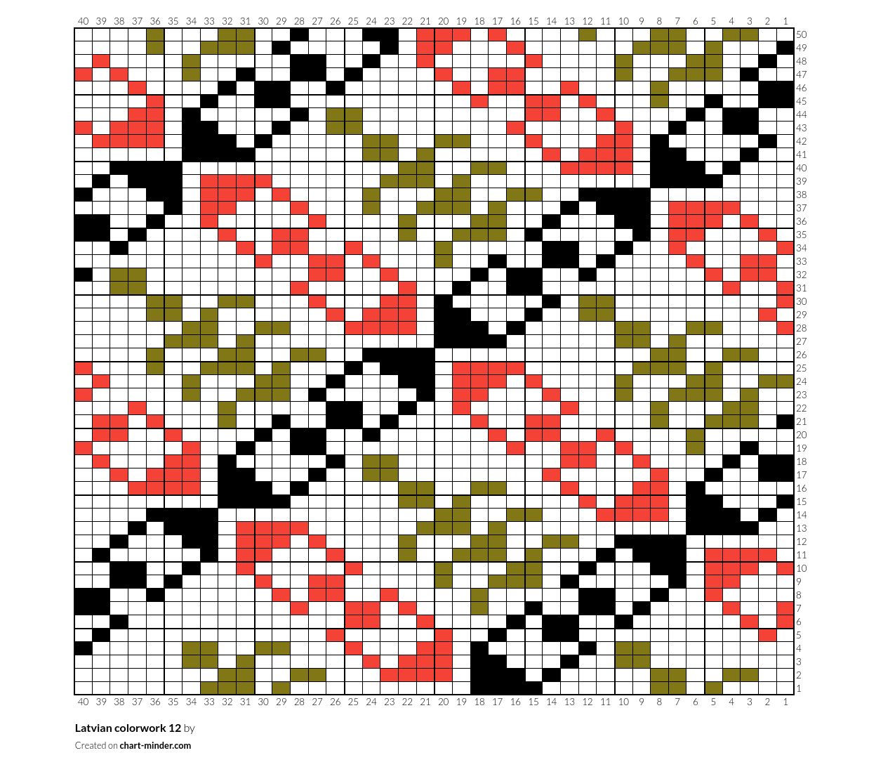 Latvian colorwork 12