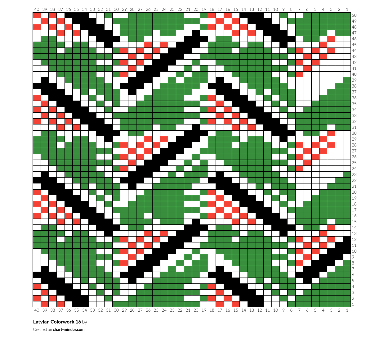 Latvian Colorwork 16