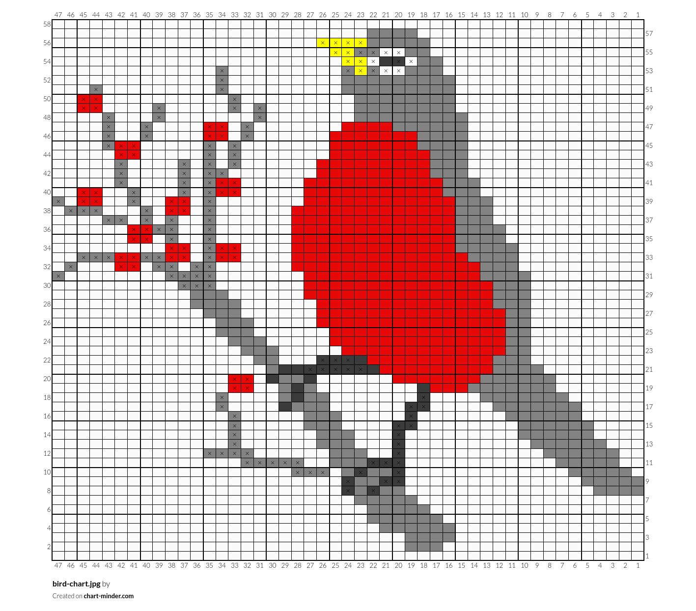 bird-chart.jpg
