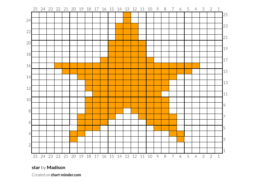 star