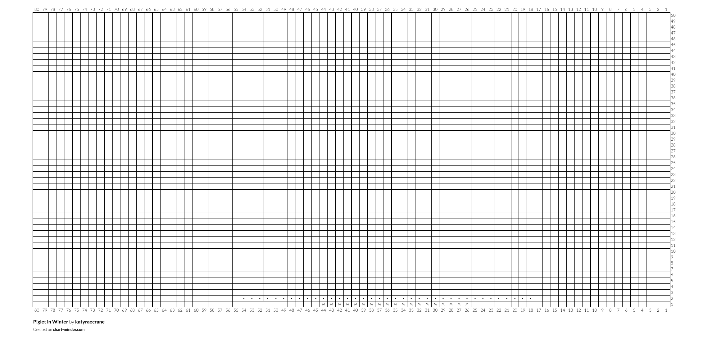 Piglet in Winter by katyraecrane Chart Minder