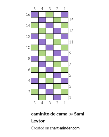caminito de cama