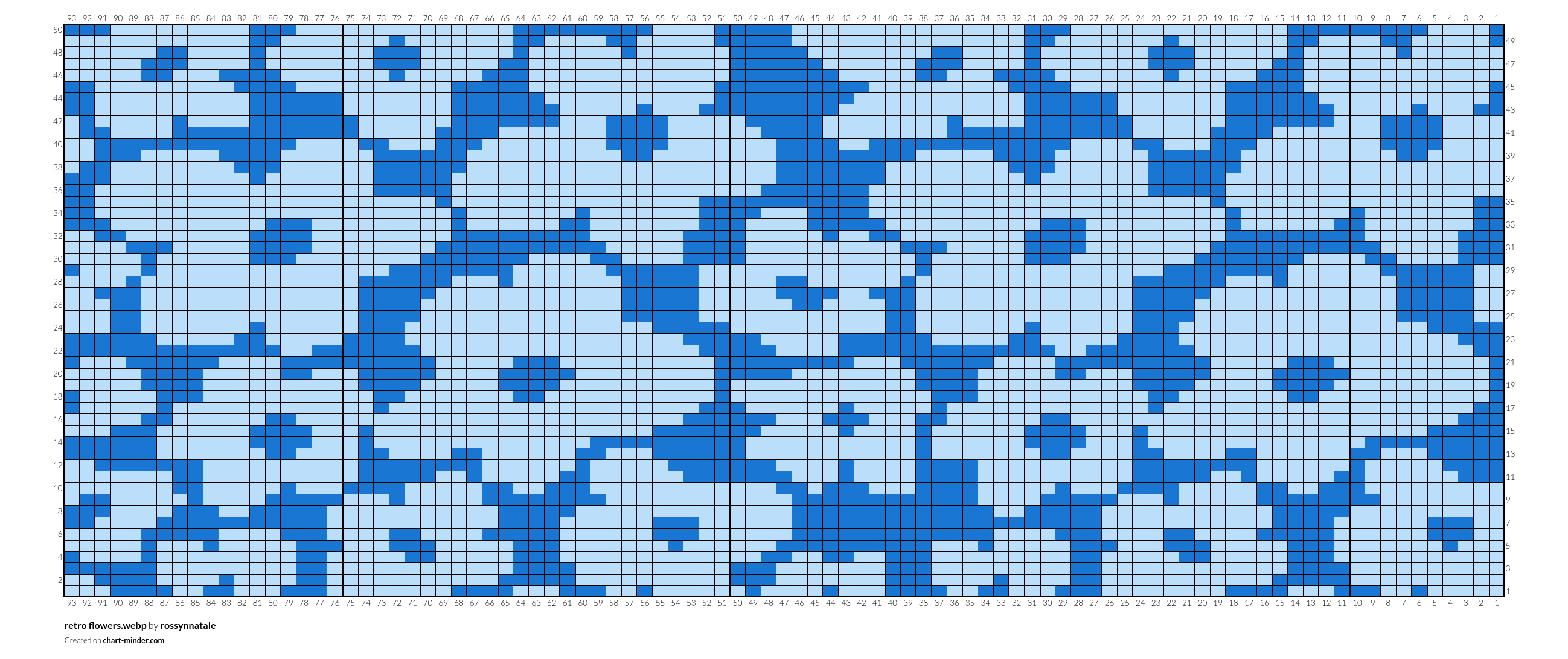retro flowers.webp