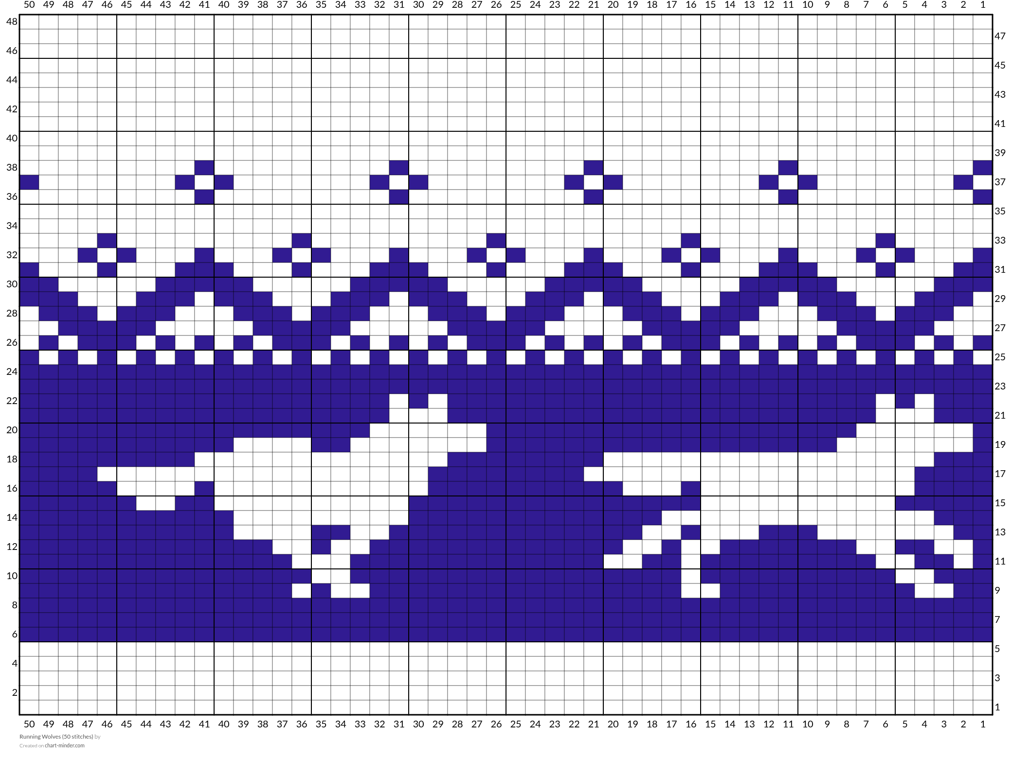 Running Wolves (50 stitches)