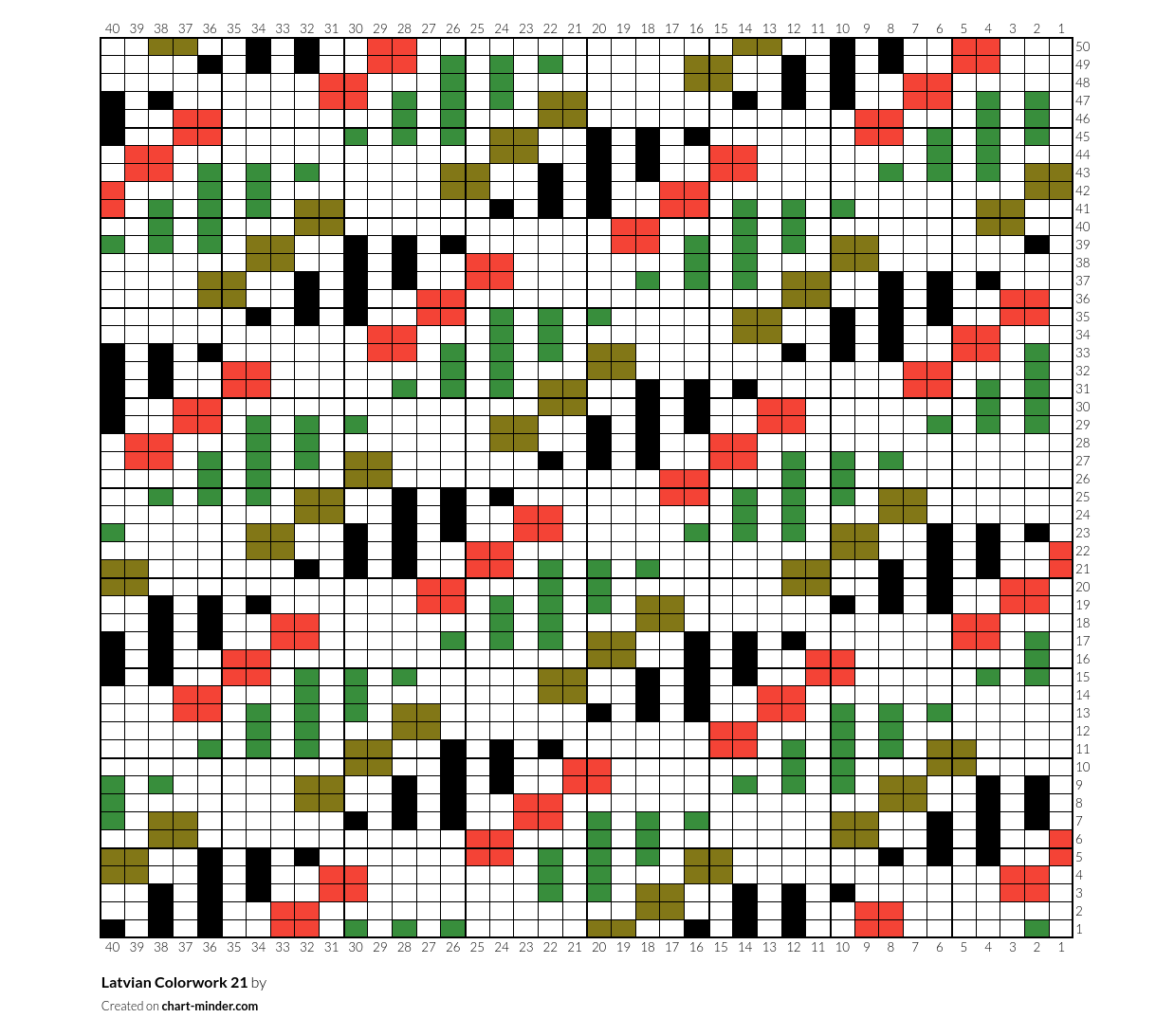 Latvian Colorwork 21