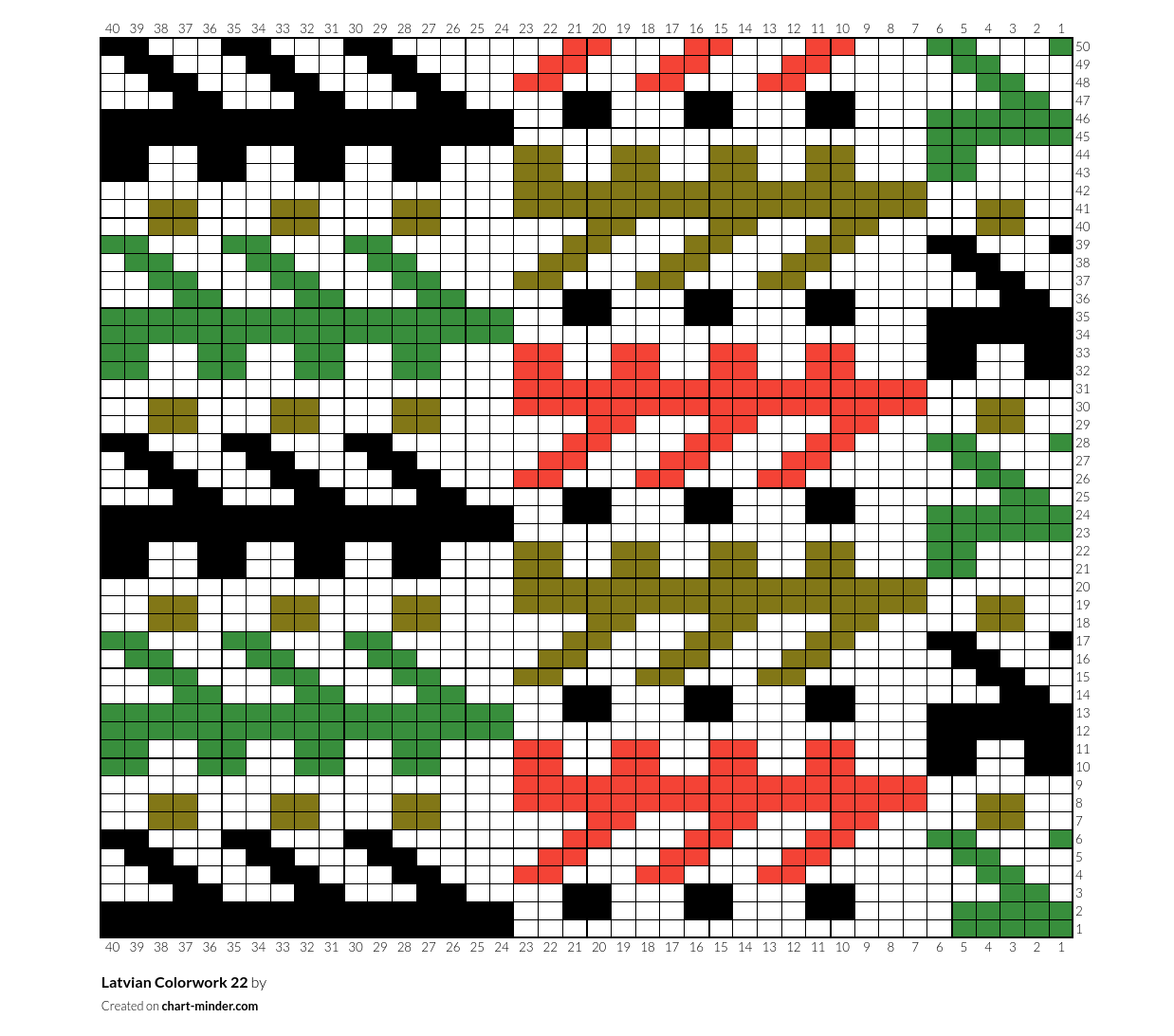 Latvian Colorwork 22