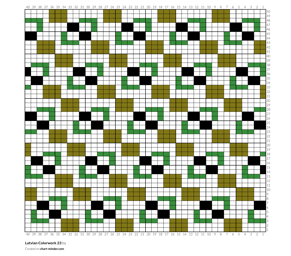 Latvian Colorwork 23