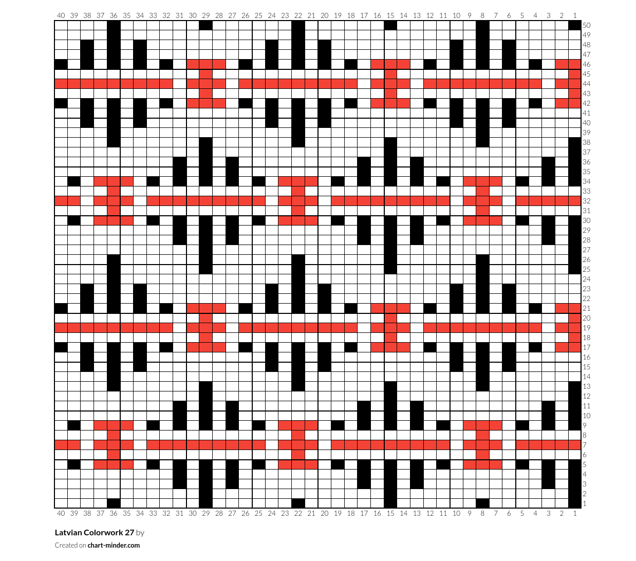 Latvian Colorwork 27