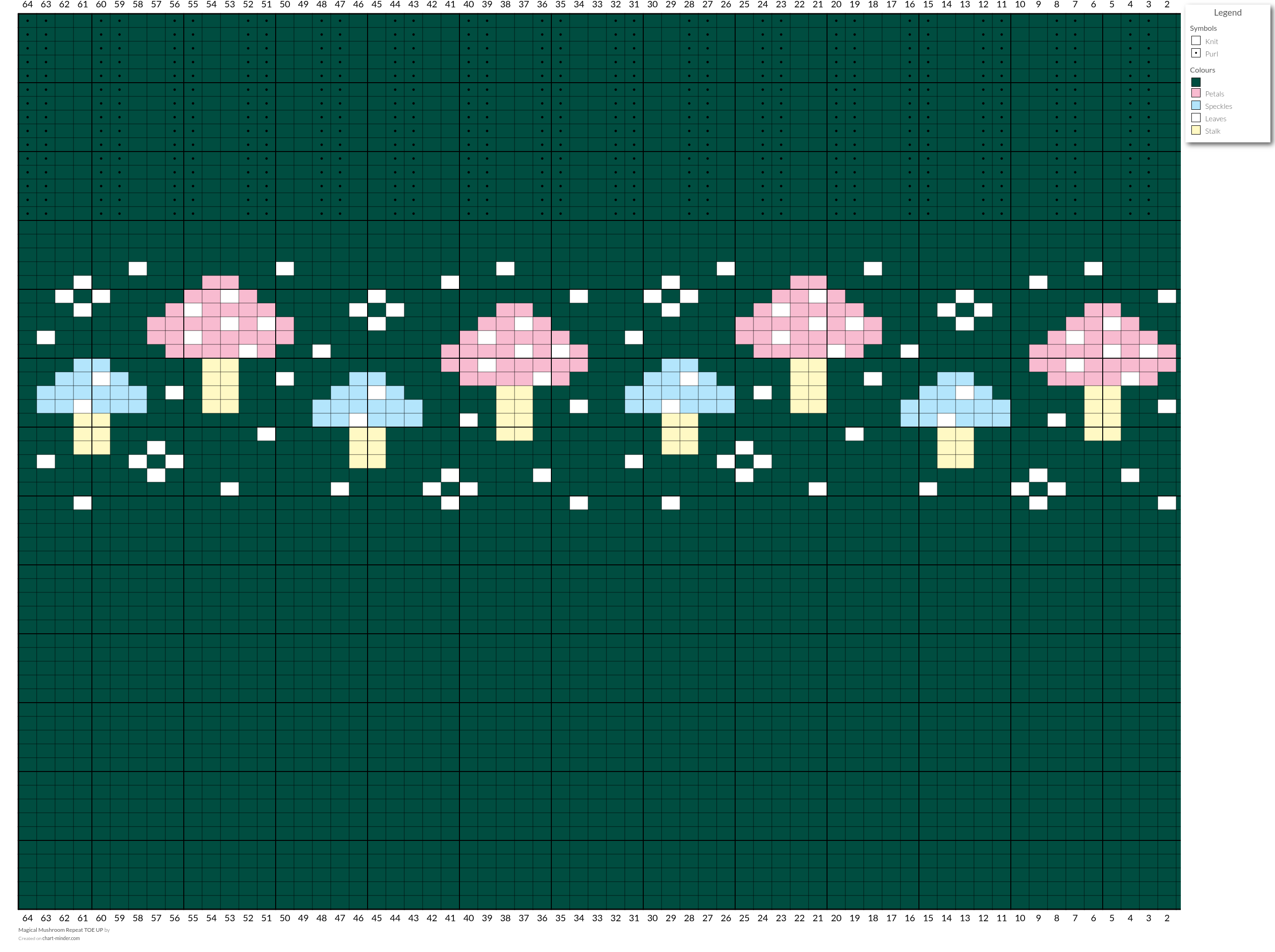 Magical Mushroom Repeat TOE UP